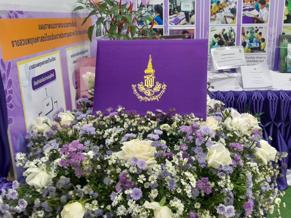 รูปภาพกิจกรรม